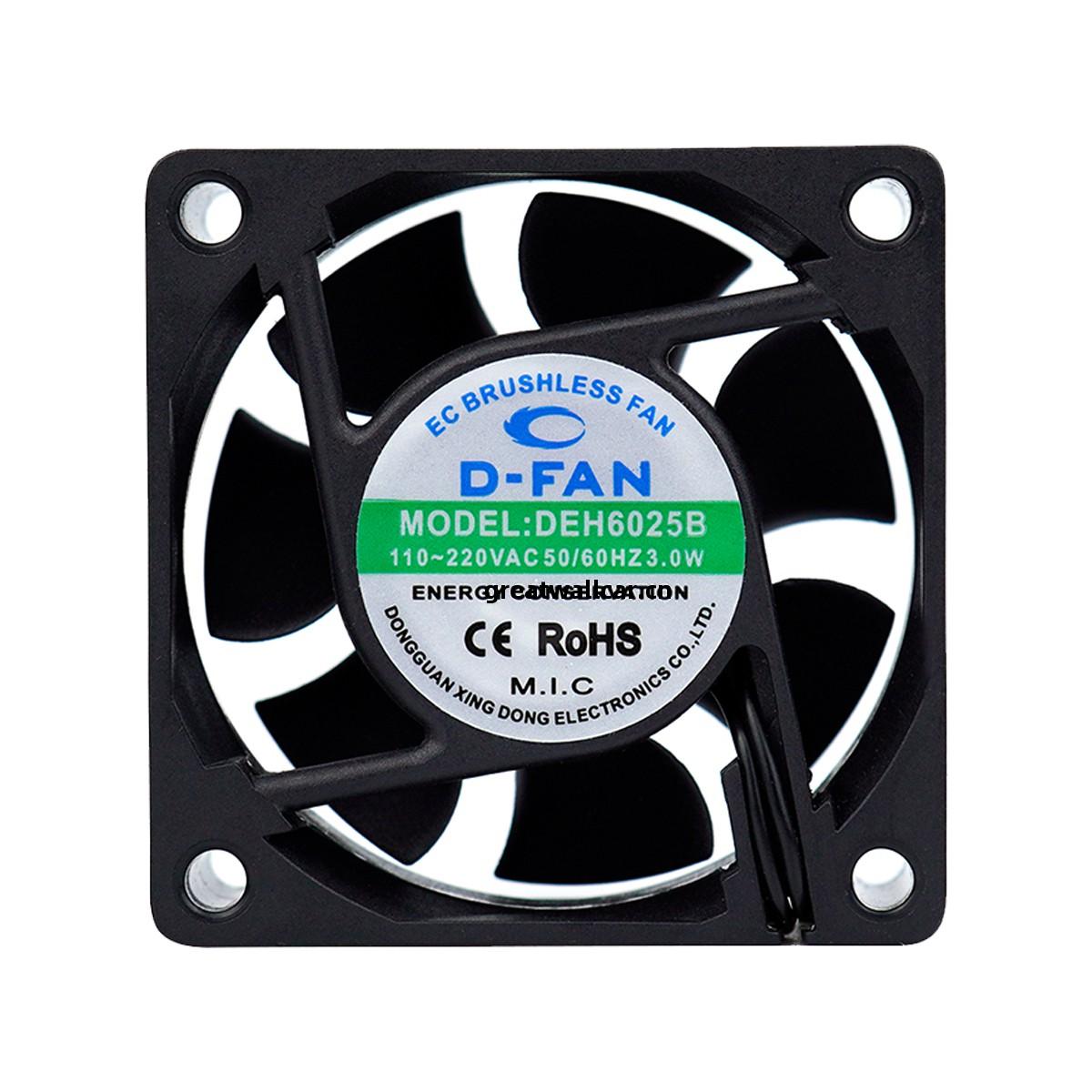 EC軸流(liu)風(feng)扇